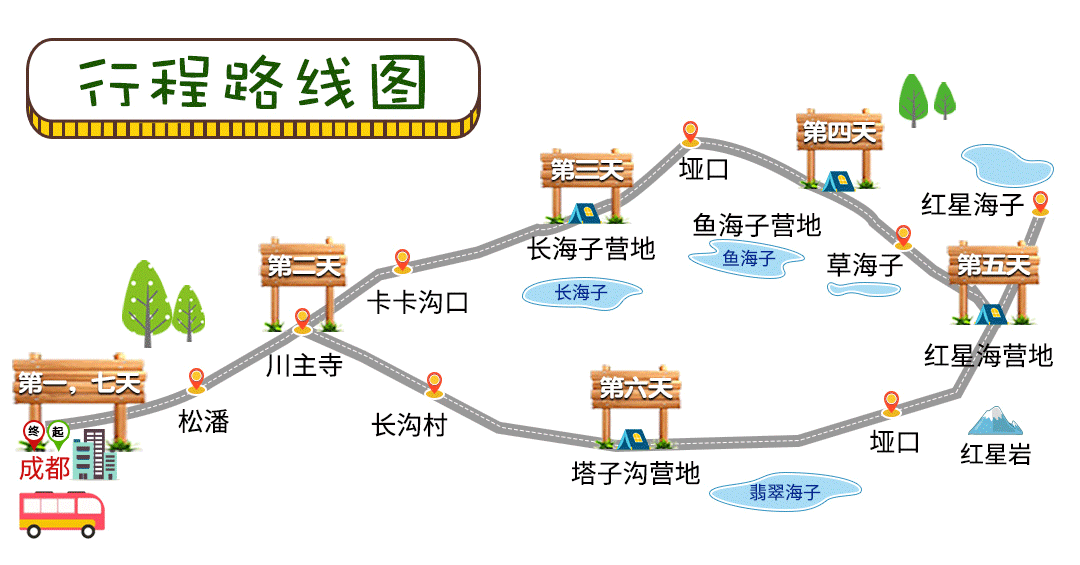 七藏溝4