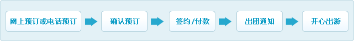 愛客純玩游付款流程